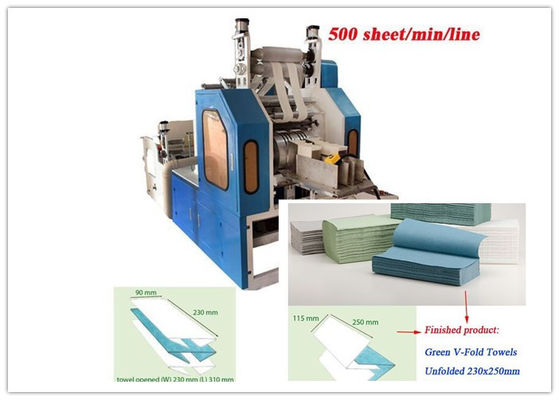 CE 2 листа створки 380V 50HZ 3200/минимального бумажного полотенце делая машину