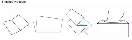 V ткань створки 1200sheet/min лицевая делая линии машины 380V 6